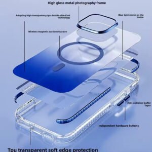 expert case degrade