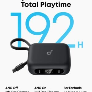 Soundcore P41i d'Anker